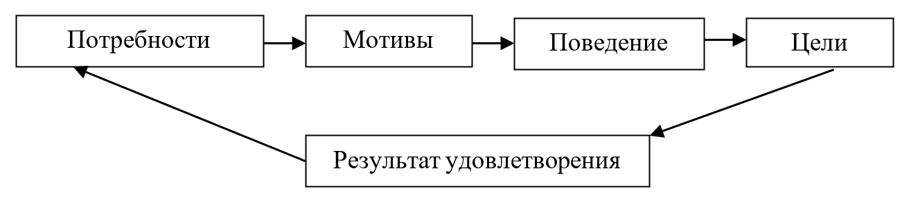 Снимок экрана (1118).png